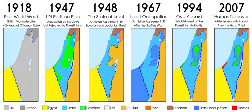 Une série de cartes montrant l'évolution des territoires israéliens et palestiniens entre 1918 et 2007.