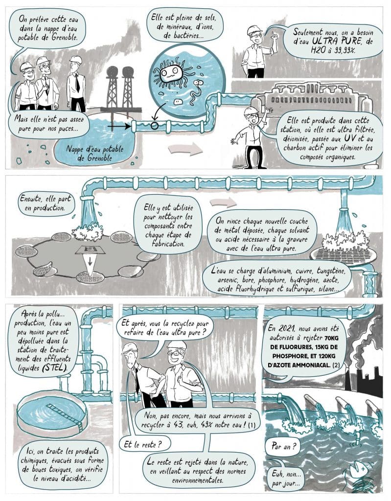 Extraits de la bande dessinée "Toujours puce, les macrodégâts de la microélectronique"